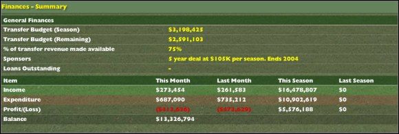 Na zakończenie stan konta - Transfery, informacje, finanse - Gra w FM - Football Manager 2005 - poradnik do gry