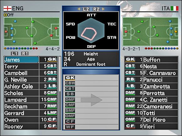 Change player - czyli zmiana zawodnika - Change player | Ustawienia zespołu | Pro Evolution Soccer 4 - Pro Evolution Soccer 4 - poradnik do gry