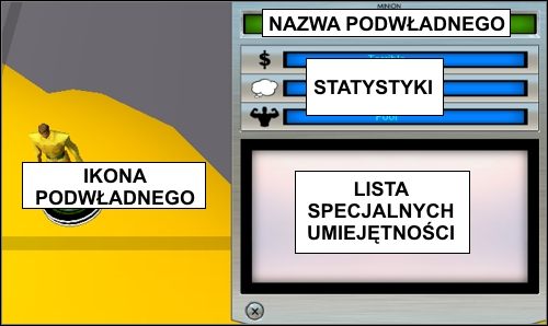 Większości rzeczy nie trzeba chyba wyjaśniać - Evil Genius: Sterowanie - świat - Evil Genius - poradnik do gry