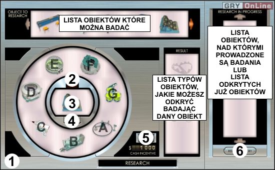 Prócz trzech list, jakie zostały opisane na obrazku, są na nim jeszcze inne oznaczenia - Evil Genius: Badania naukowe - Evil Genius - poradnik do gry