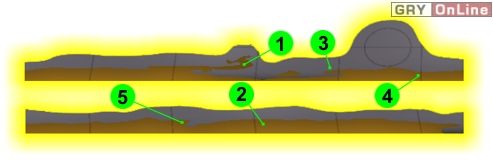 Ryzyko: 3 - Evil Genius: Antarctica - misje, porady - Evil Genius - poradnik do gry