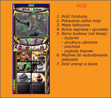 1 - Opis HUDa | Strategia | Command & Conquer Red Alert 2 - Command & Conquer: Red Alert 2 - poradnik do gry