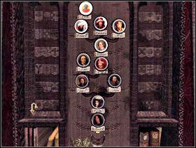 Zobaczysz sekretarzyk. Podejdź do niego. Górna cześć zawiera portrety członków bractwa smoka. - Zamek cz.3 | Dracula Zmartwychwstanie - Dracula: Zmartwychwstanie - poradnik do gry