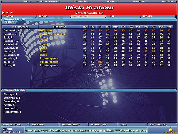 Sztab szkoleniowy - Sztab szkoleniowy - Championship Manager 5 - poradnik do gry
