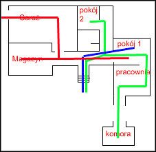 W piwnicy jest prawdopodobnie podejrzany i być może tajemniczy mężczyzna - Dom Fairfaksów - Akcja | Misja 2 w SWAT 4 - SWAT 4 - poradnik do gry