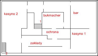 kasyno - Northside Vending - Sytuacja | Misja 7 w SWAT 4 - SWAT 4 - poradnik do gry