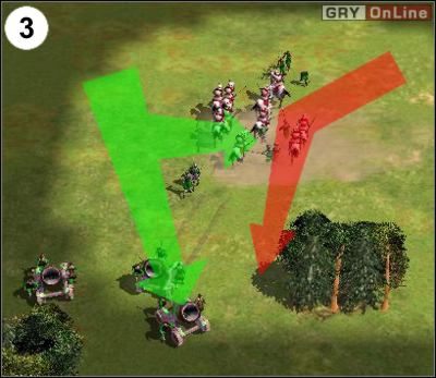 Wyślij dziesięciu Krzyżowców na północ, tak jak pokazuje to czerwona strzałka na mapie, zatrzymaj się nimi przy moście - [Niemcy] Misja 3 cz.2 w Empire Earth II - Empire Earth II - poradnik do gry