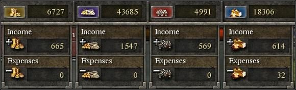 Kolejno od lewej - Surowce | Imperial Glory - Imperial Glory - poradnik do gry