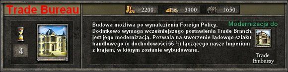 2 - Budynki - Second Era (Druga Era) | Imperial Glory - Imperial Glory - poradnik do gry