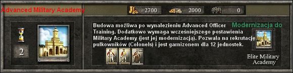 3 - Budynki - Second Era (Druga Era) | Imperial Glory - Imperial Glory - poradnik do gry