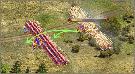 Powrót do kolegów po rozbiciu oddziału - Obrona i walka w polu | Bitwy | Kozacy II Wojny Napoleońskie - Kozacy II: Wojny Napoleońskie - poradnik do gry