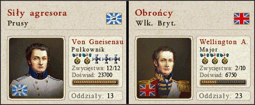 Może się uda - O obronie i ataku słów kilka | Bitwa o Europę | Kozacy II Wojny Napoleońskie - Kozacy II: Wojny Napoleońskie - poradnik do gry