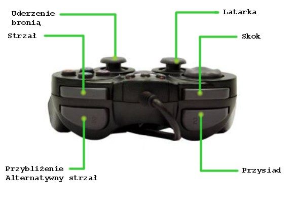Polecam ustawienie w opcjach profilu automatyczne zapisywanie, dzięki temu gra sama zachowa stan gry na początku każdego etapu i w tak zwanych checkpointach, niestety nie ma możliwości saveowania w każdym momencie gry - Poradnik do gry - Informacje podstawowe | Area 51 - Area 51 - poradnik do gry