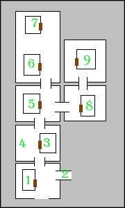 W punkcie (1) znajduje się Inn & Tavern w Arindel - Arindale | Dungeon Lords - Dungeon Lords - poradnik do gry