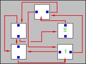 3 - Etap 1 | Shadow Ruins | Dungeon Lords - Dungeon Lords - poradnik do gry