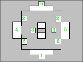 1 - Etap 2 | Shadow Ruins | Dungeon Lords - Dungeon Lords - poradnik do gry