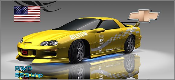 Klasa podstawowa - 6 - Chevrolet | Samochody | Juiced Szybcy i Gniewni - Juiced: Szybcy i Gniewni - poradnik do gry