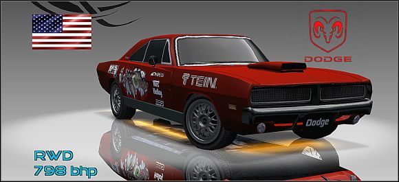 Klasa podstawowa - 5 - Dodge | Samochody | Juiced Szybcy i Gniewni - Juiced: Szybcy i Gniewni - poradnik do gry