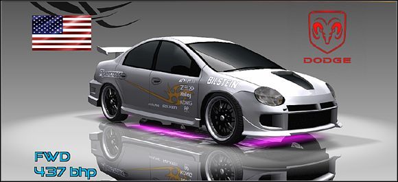 Klasa podstawowa - 7 - Dodge | Samochody | Juiced Szybcy i Gniewni - Juiced: Szybcy i Gniewni - poradnik do gry