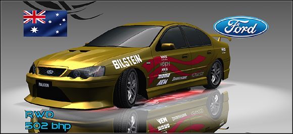 Klasa podstawowa - 7 - Ford | Samochody | Juiced Szybcy i Gniewni - Juiced: Szybcy i Gniewni - poradnik do gry