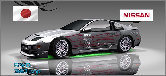 Klasa podstawowa - 7 - Nissan | Samochody | Juiced Szybcy i Gniewni - Juiced: Szybcy i Gniewni - poradnik do gry