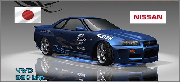 Klasa podstawowa - 6 - Nissan | Samochody | Juiced Szybcy i Gniewni - Juiced: Szybcy i Gniewni - poradnik do gry