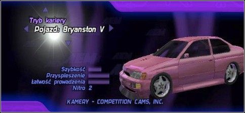 5 - 09 Jewel & Julie | Kariera | Midnight Club 2 - Midnight Club II - poradnik do gry