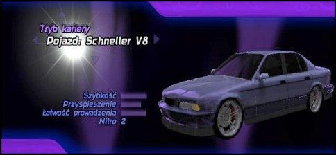 4 - 10 Primo | Kariera | Midnight Club 2 - Midnight Club II - poradnik do gry