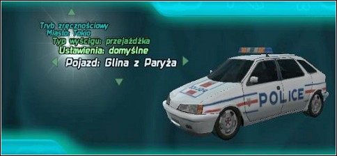 Warunek zdobycia: Wygrać wszystkie wyścigi w Trybie Zręcznościowym w Paryżu - Ukryte wozy | Midnight Club 2 - Midnight Club II - poradnik do gry
