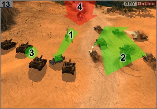 Dlatego uciekaj snajperami tak, jak pokazuje to strzałka [1], ustaw czołgi w [2] i artylerię wokół punktu [3] - Misja 5 - Sidi Rezegh (5) | Państwa Osi w Codename Panzers - Faza Druga - Codename: Panzers - Faza Druga - poradnik do gry
