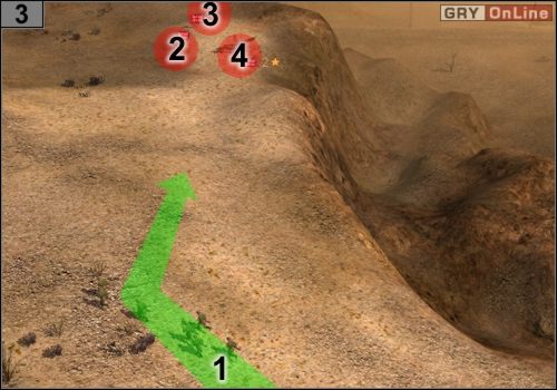 Biegnij tak, jak pokazuje to strzałka [1] - Misja 8 - Tel El Eisa (2) | Państwa Osi w Codename Panzers - Faza Druga - Codename: Panzers - Faza Druga - poradnik do gry