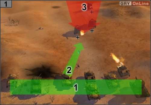 Ustaw czołgi jak pokazuje to linia [1], za nimi ciężarówkę naprawczą i Bishopa, któremu daj pasywne zachowanie - Misja 2 - Tobruk (2) | Alianci w Codename Panzers - Faza Druga - Codename: Panzers - Faza Druga - poradnik do gry