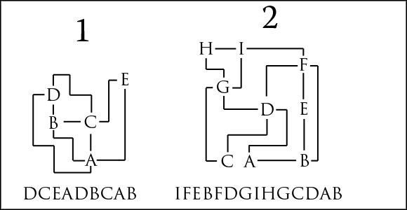 Proporcje na szkicu raczej nie są zachowane, ale ogólny schemat - jak najbardziej - Akt 3 - Zadania poboczne (2) | Zadania | Dungeon Siege II - Dungeon Siege II - poradnik do gry