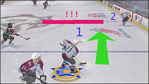 Zasada tego spalonego jest dość skomplikowana i do dziś wzbudza kontrowersje - Spalone | Podstawowe zasady gry | NHL 06 - NHL 06 - poradnik do gry