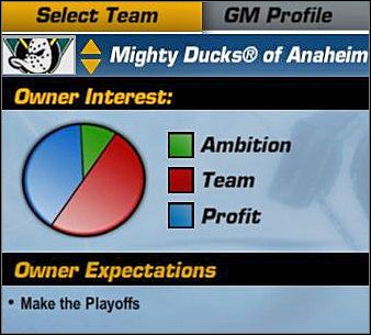 Czas na wybór drużyny - Początek | Dynasty Mode | NHL 06 - NHL 06 - poradnik do gry