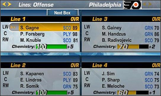 W liniach ofensywnych potrzeba niezłego kombinowania i zmysłu - Offense | Skład | NHL 06 - NHL 06 - poradnik do gry