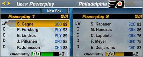 Tymi liniami gramy, gdy mamy przewagę (kara dla zawodnika przeciwnej drużyny) - Powerplay | Skład | NHL 06 - NHL 06 - poradnik do gry