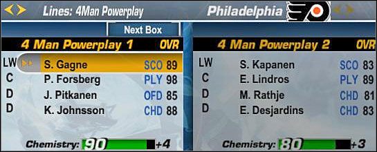 Linia, która posłuży nam do gry w przewadze dla 4 zawodników - Powerplay | Skład | NHL 06 - NHL 06 - poradnik do gry