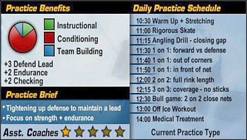 Aby trening efektywnie wpływał na umiejętności naszych graczy, musi być urozmaicony - Treningi | Podstawowe zasady gry | NHL 06 - NHL 06 - poradnik do gry