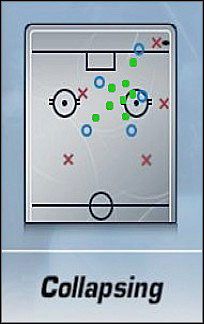 Bardzo dobra taktyka defensywna - Zagrania defensywne | Strategie | NHL 06 - NHL 06 - poradnik do gry