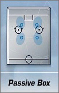 Zawodnicy poruszają się w wyznaczonych strefach i zmniejszają pole gry, zmuszając przeciwnika do strzału z dystansu - Penalty Kill | Strategie | NHL 06 - NHL 06 - poradnik do gry