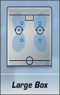 Dosyć ciekawa formacja obronna charakteryzująca się dość dużym pressingiem skierowanym w zawodnika posiadającego krążek - Penalty Kill | Strategie | NHL 06 - NHL 06 - poradnik do gry