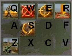 Ten panel w prawym dolnym rogu ekranu wyświetla ikony rozkazów dostępne dla wybranej (wybranych) jednostki (jednostek) - Interfejs (4) - Blitzkrieg 2 - poradnik do gry