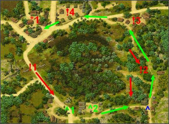 Cele misji - Rozdział 3 - Misja Petersons Charge - Blitzkrieg 2 - poradnik do gry