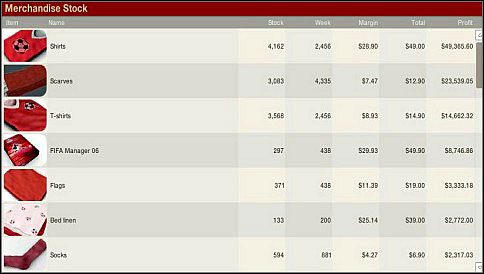 Zwróć uwagę na 3 rzeczy w menu Merchandise Stock: Profit (dochód), Total (cena ostateczna), Margin (marża) - Sprzedaż pamiątek, reklamy | Marketing | FIFA Manager 06 - FIFA Manager 06 - poradnik do gry