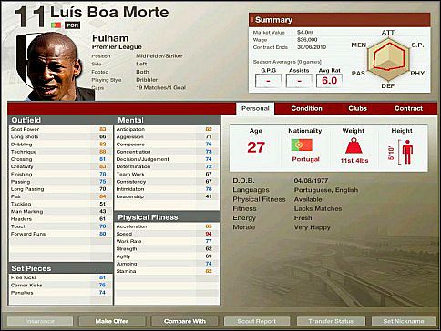 Każdy kopacz określony jest szeregiem liczb oznaczających poziom umiejętności piłkarskich - Transfery | Początki | FIFA Manager 06 - FIFA Manager 06 - poradnik do gry
