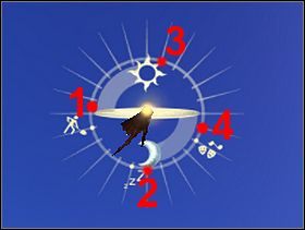 Koło srebrnego zwoju usytuowane są cztery pochodnie, które musisz podpalić - WYSPA ÓSMA - zadania | Black & White 2 - Black & White 2 - poradnik do gry