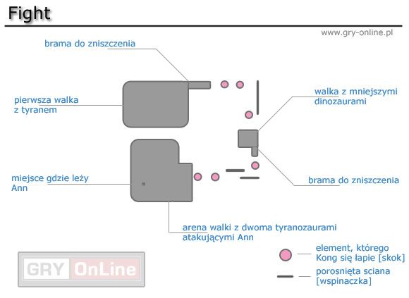 1 - [Solucja] Fight cz.1 | Peter Jacksons King Kong - Peter Jacksons King Kong - poradnik do gry