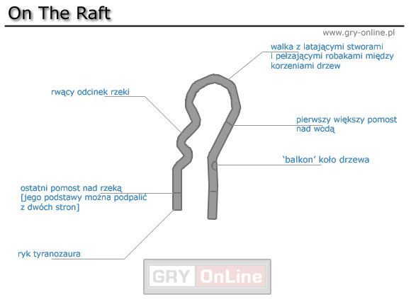 1 - [Solucja] On The Raft | Peter Jacksons King Kong - Peter Jacksons King Kong - poradnik do gry