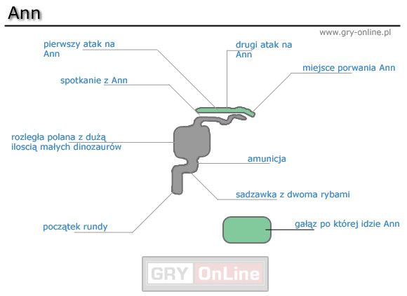 1 - [Solucja] Ann cz.1 | Peter Jacksons King Kong | Peter Jacksons King Kong - Peter Jacksons King Kong - poradnik do gry